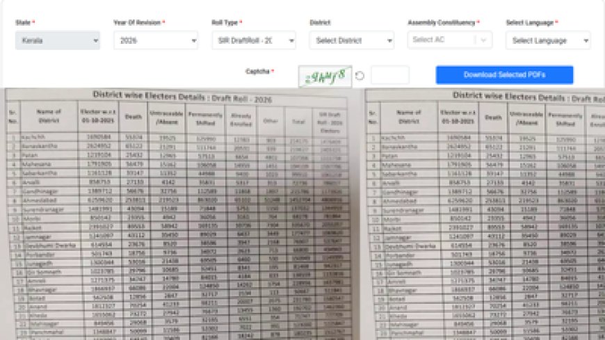 Kerala SIR Draft List