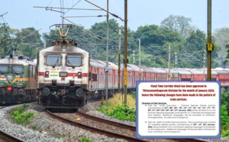 വിവിധ ട്രെയിനുകൾക്ക് നിയന്ത്രണം